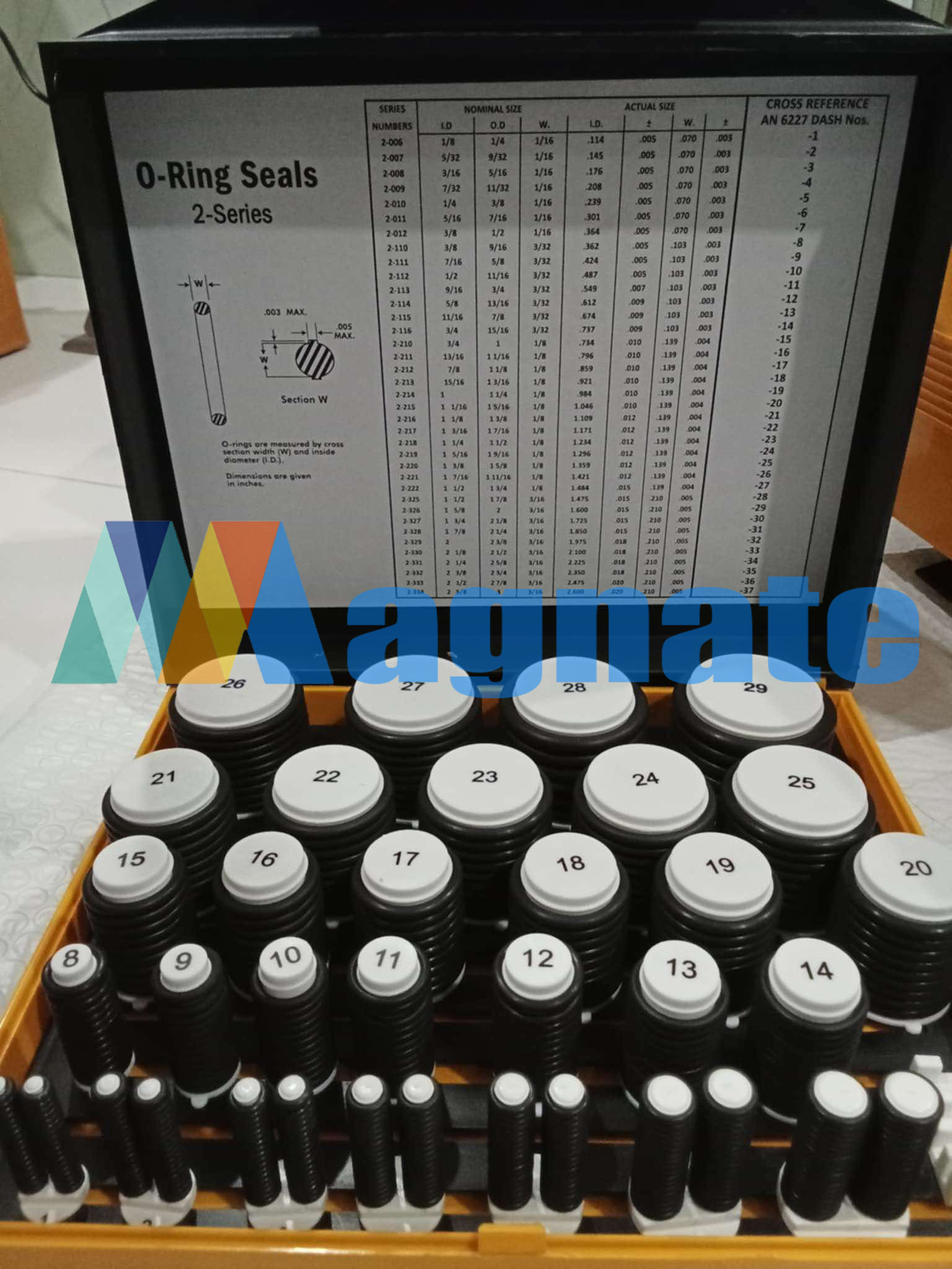 Parker PLSTC STD KIT V0747 ORING KIT 1-37